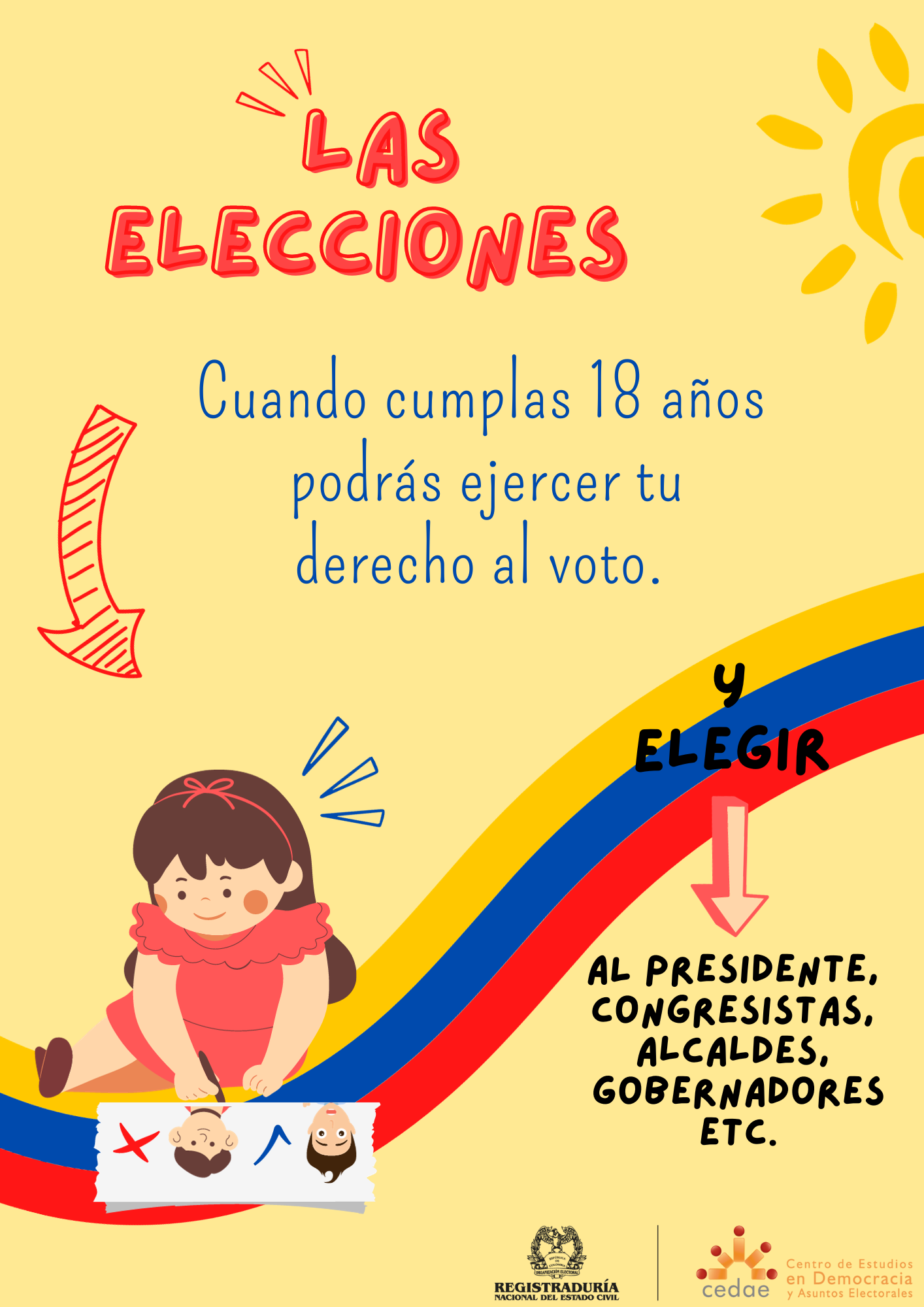 Las Elecciones