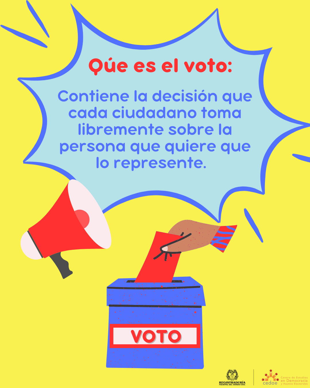 ¿Qué es el voto?